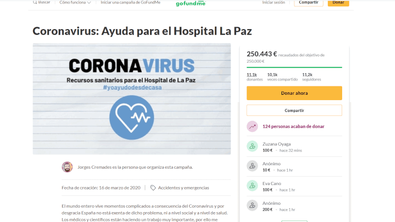 proyecto crowdfunding coronavirus en gofundme
